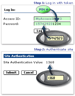 Token Example